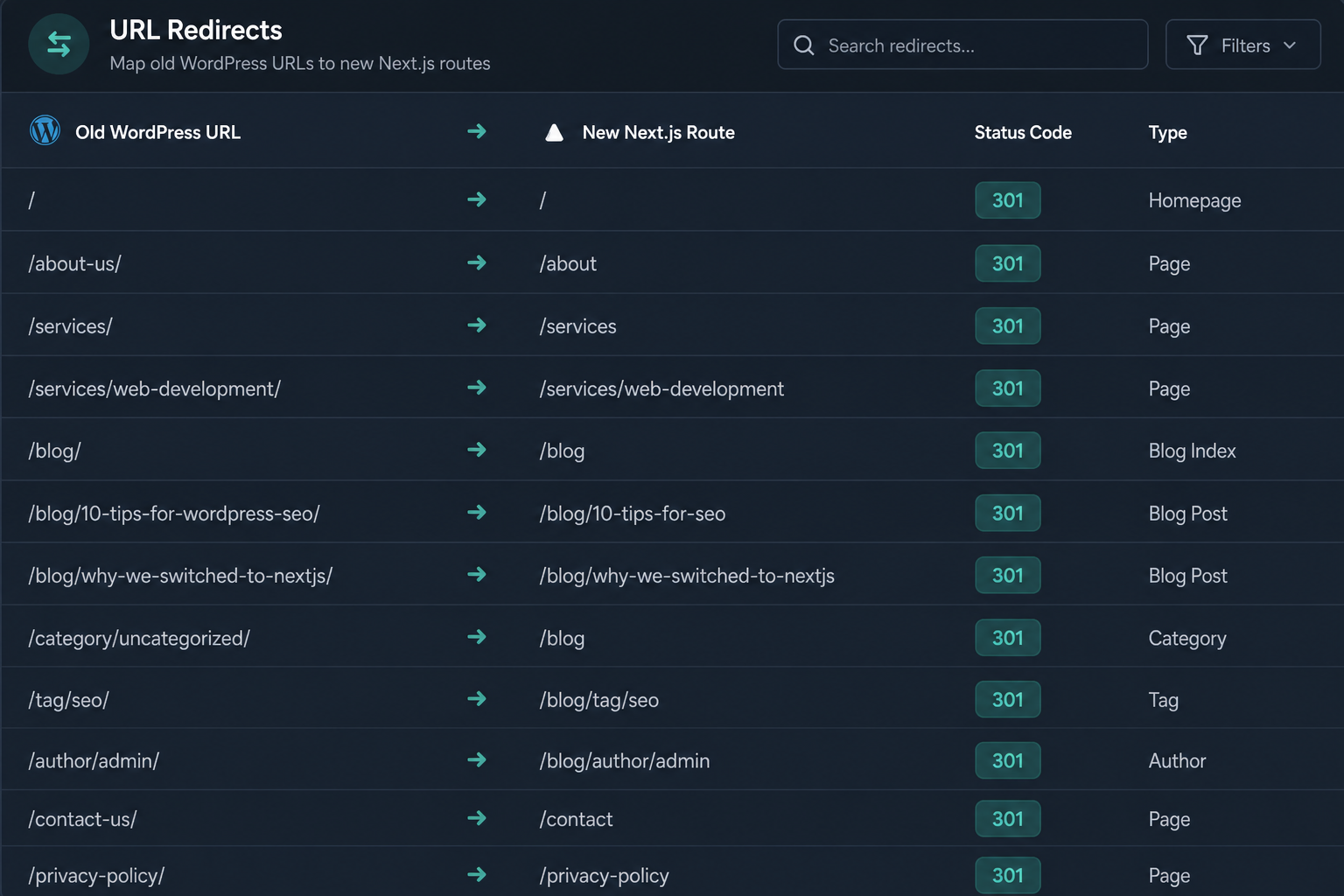 URL redirect map from WordPress permalinks to Next.js routes with 301 status