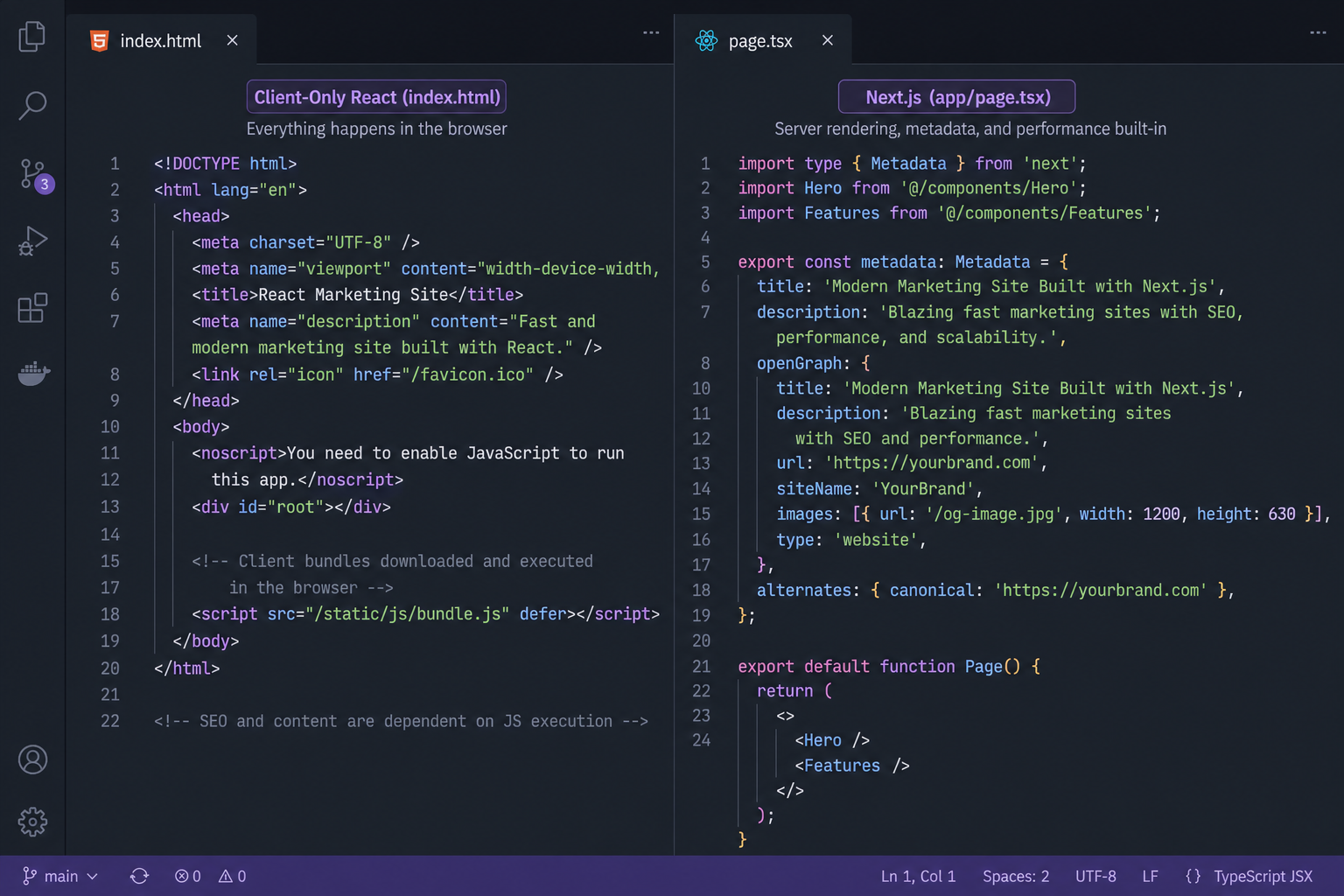 Code comparison of a client-rendered React app and a Next.js page with metadata