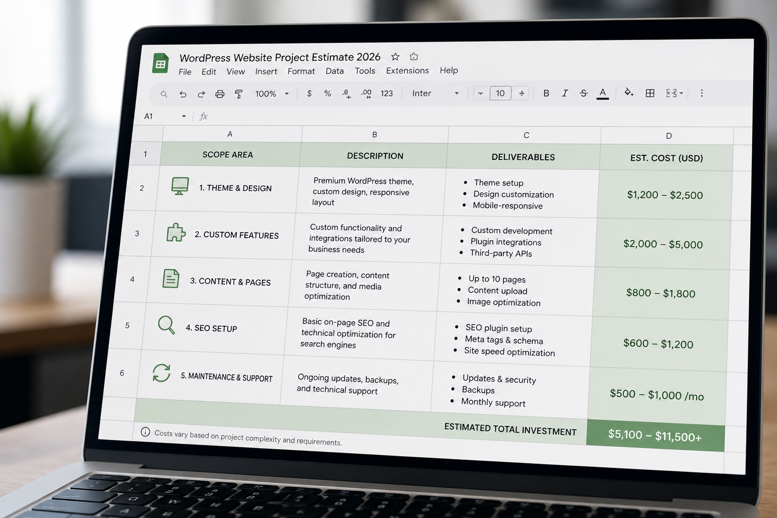 WordPress project scope table with line-item costs for a custom build