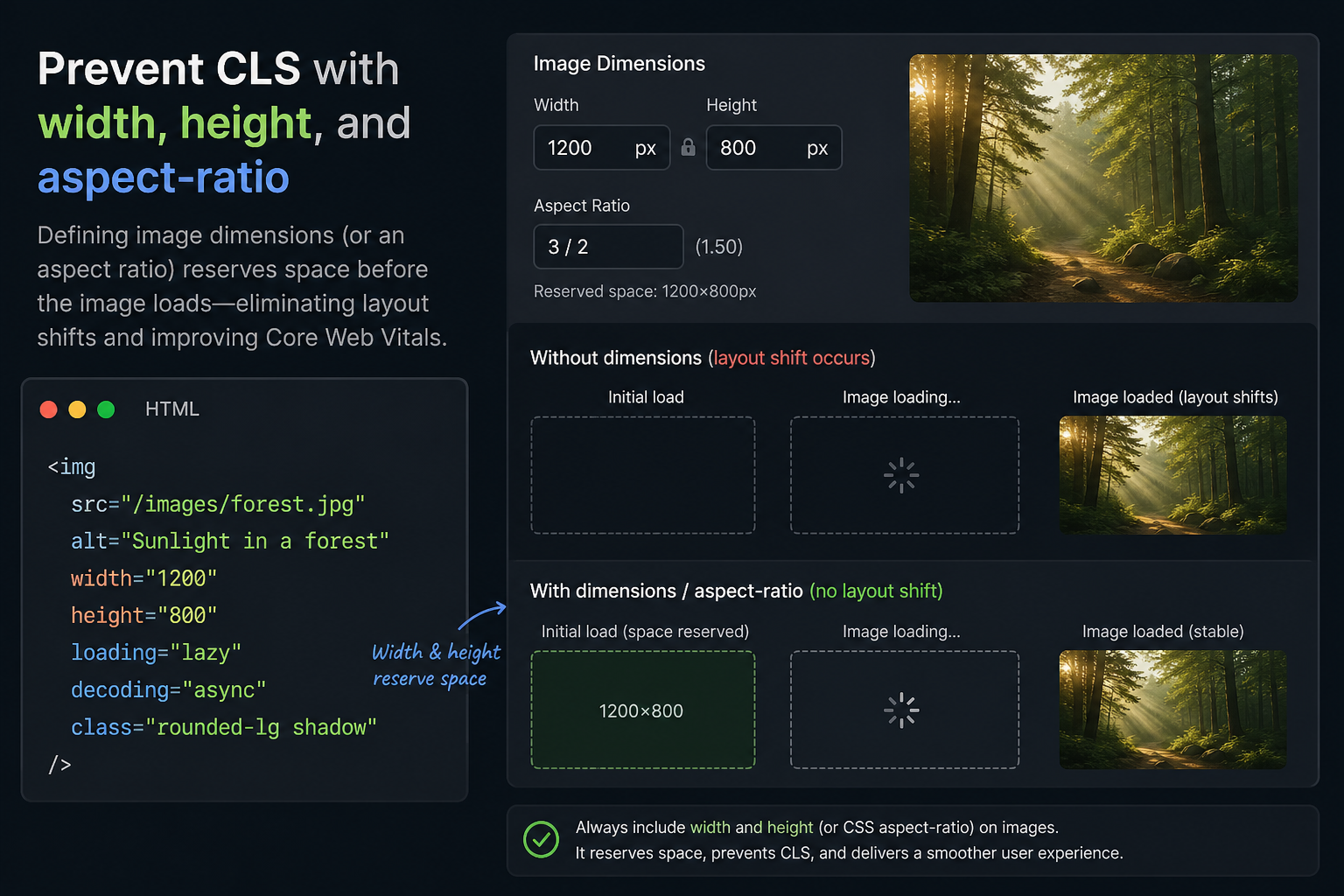 CLS Audit: Fix Cumulative Layout Shift