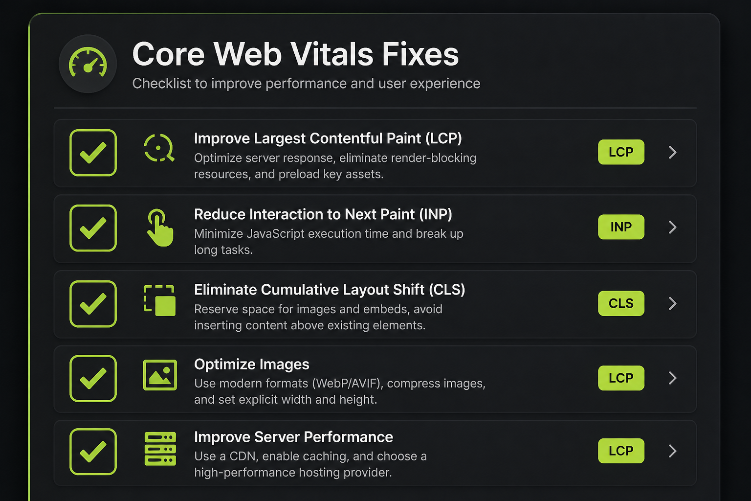 Core Web Vitals Audit Checklist