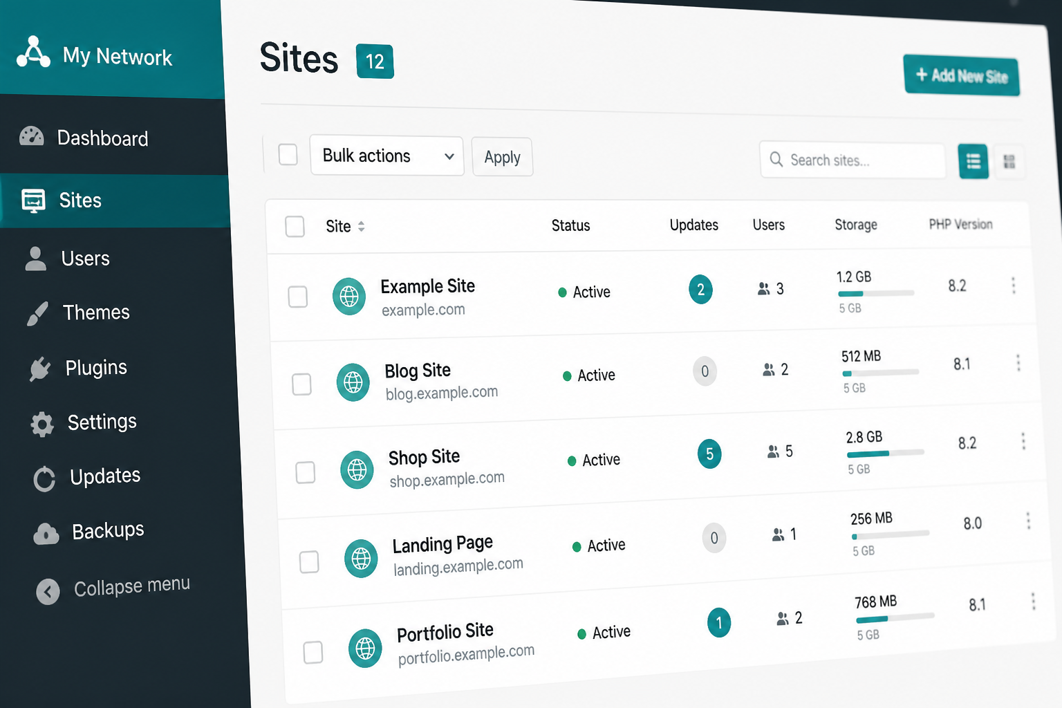 How to Migrate WordPress Multisite Networks