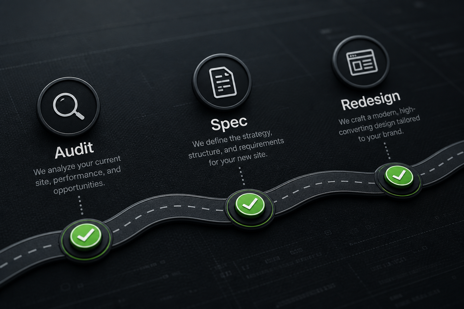 Performance Audit Before a Website Redesign