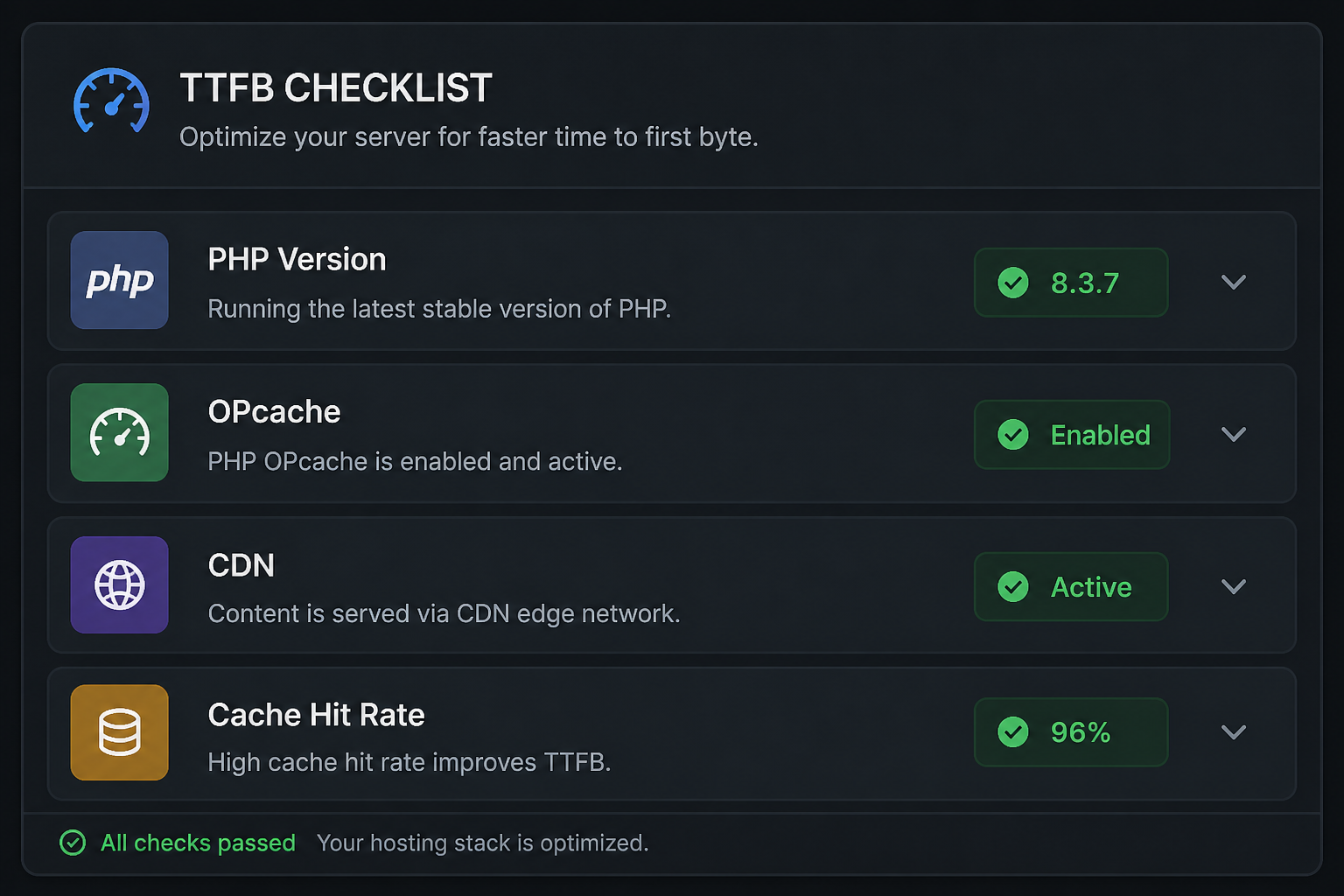 TTFB Audit: Slow Server Response on WordPress
