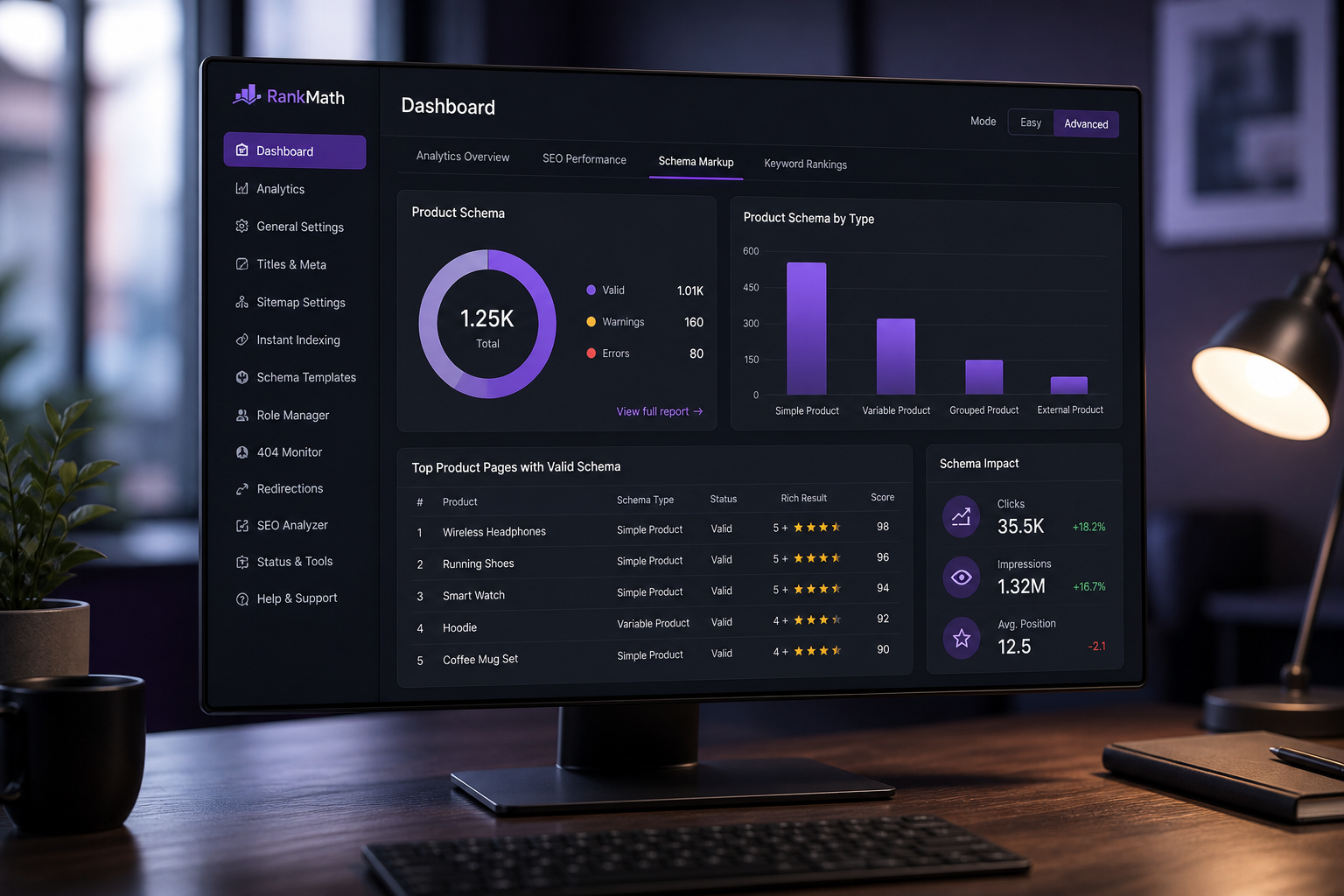 WooCommerce SEO Best Practices (That Actually Move Rankings)