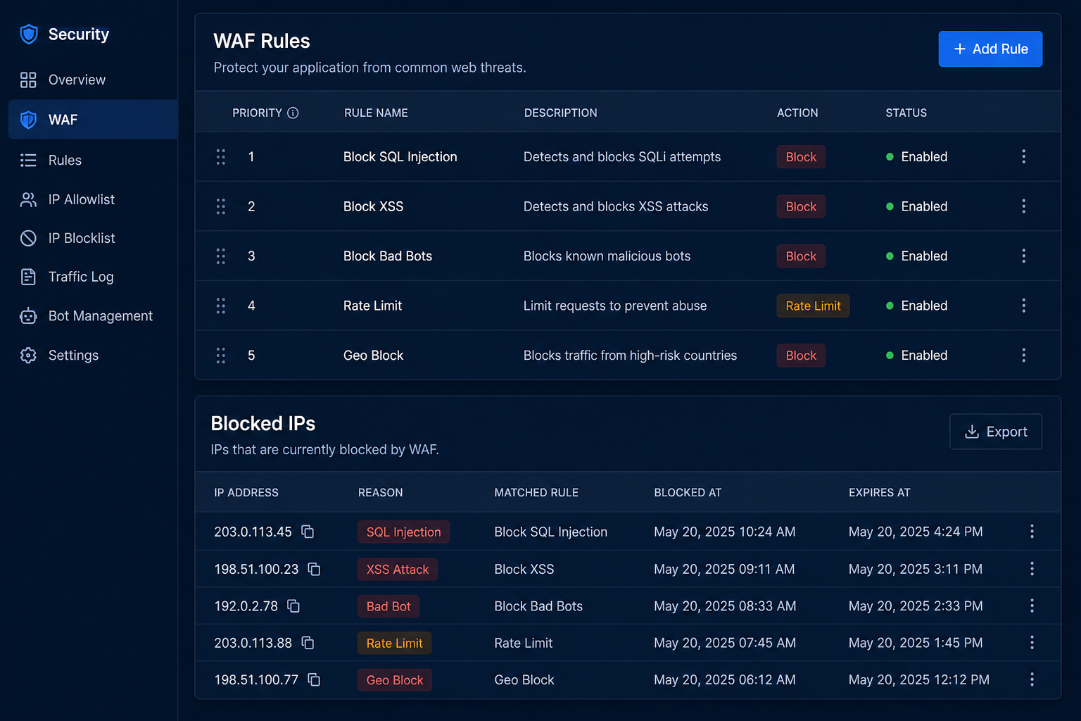 WordPress WAF and Firewall Explained