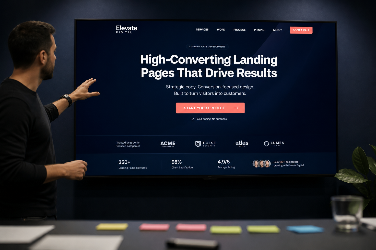 High converting landing page shown on a large display in a marketing strategy room