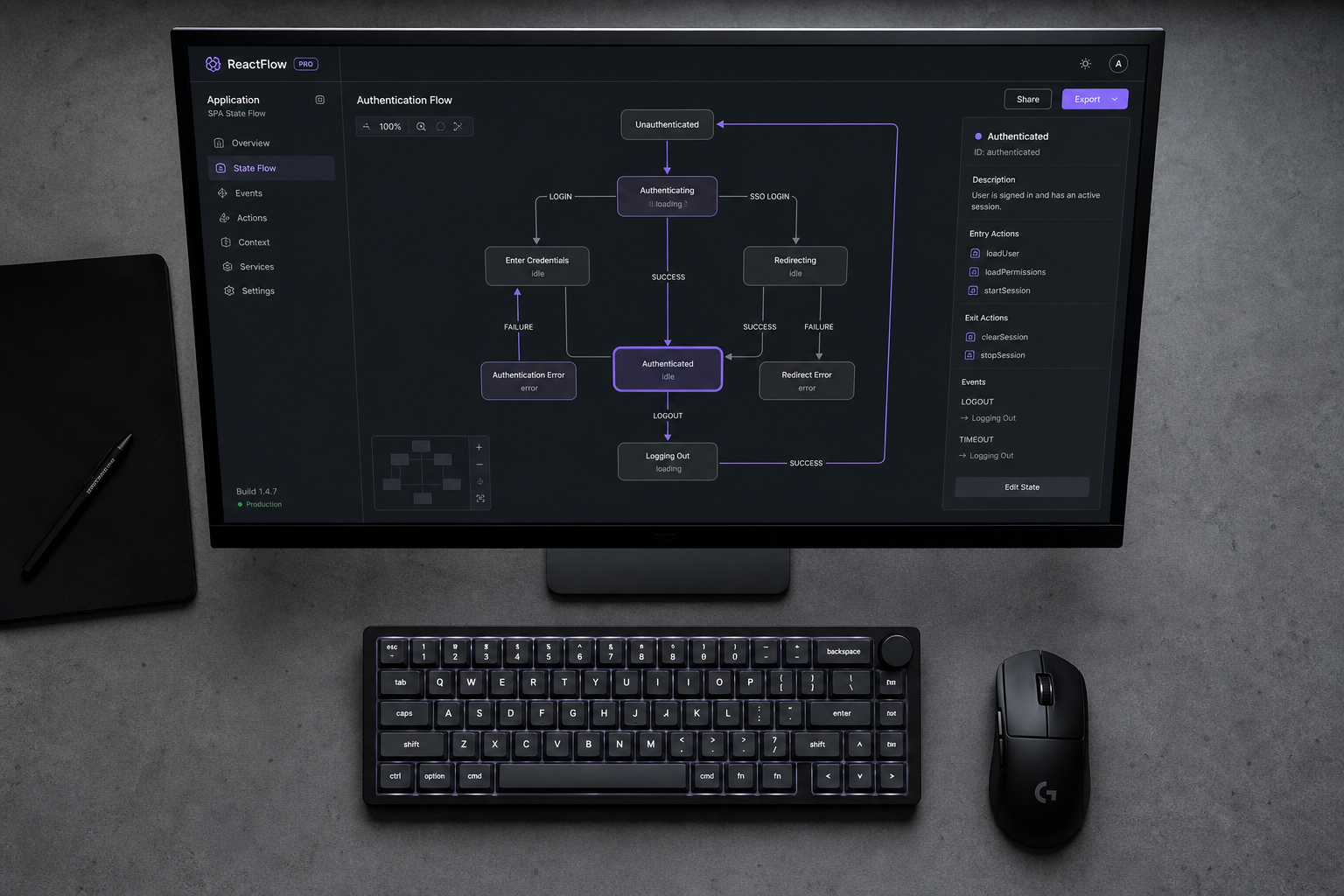 Overhead developer desk with React application state flow diagram on screen