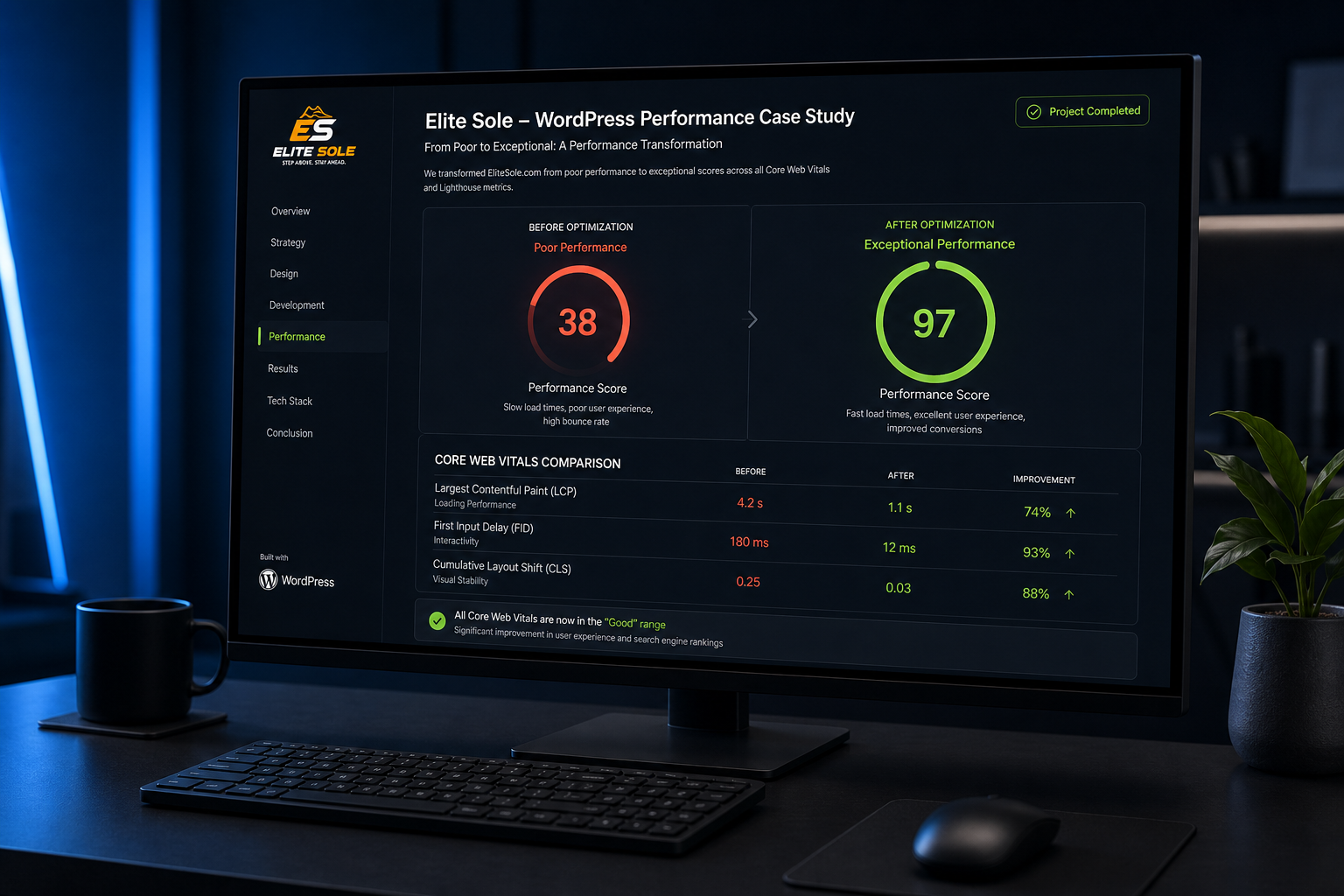 WordPress speed optimization before and after Lighthouse performance scores on a studio monitor